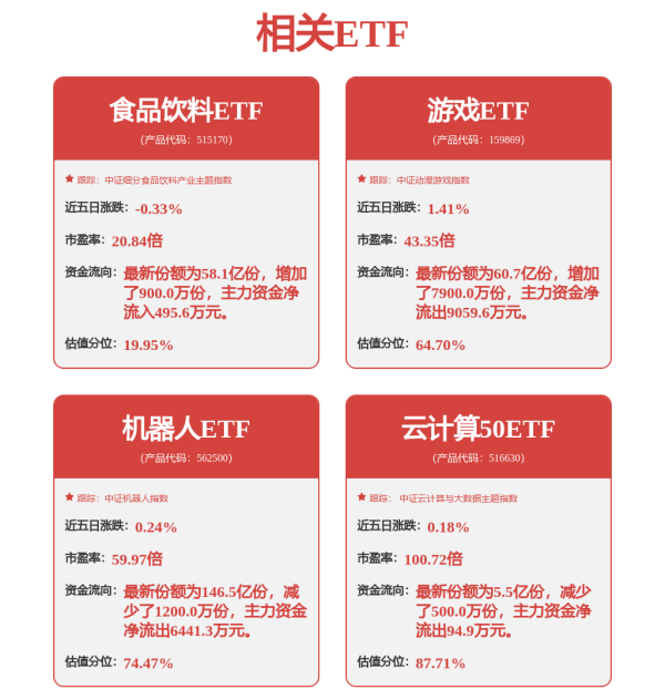 第一证券 需求回暖产销两旺 杰华特2024年营收同比增长29.46%