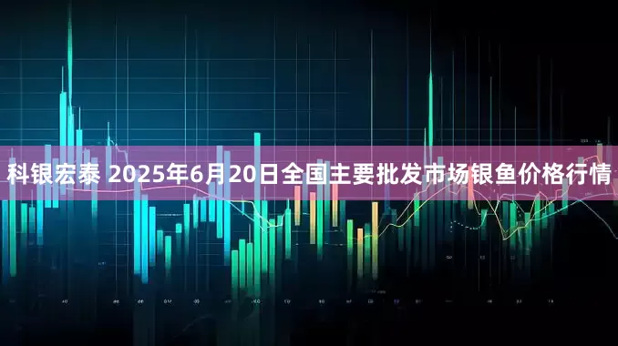 科银宏泰 2025年6月20日全国主要批发市场银鱼价格行情