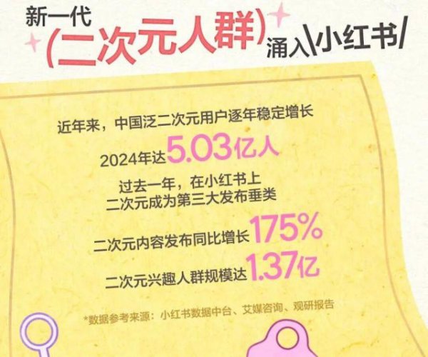 粤友配资 当痛包遇上种草，小红书的机会与风险